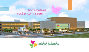 Inauguração de Shopping em Aracaju x Crescimento da Barra dos Coqueiros